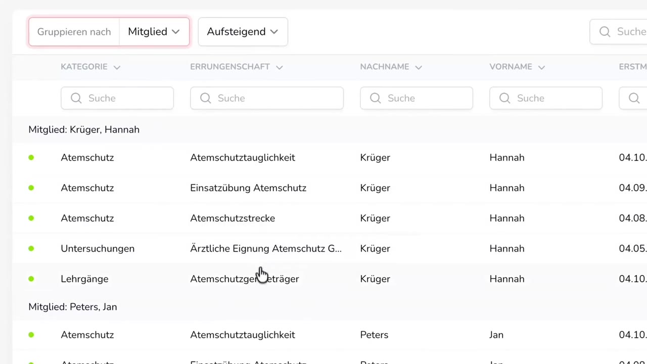 Weitere Funktionsträger in IGNEON